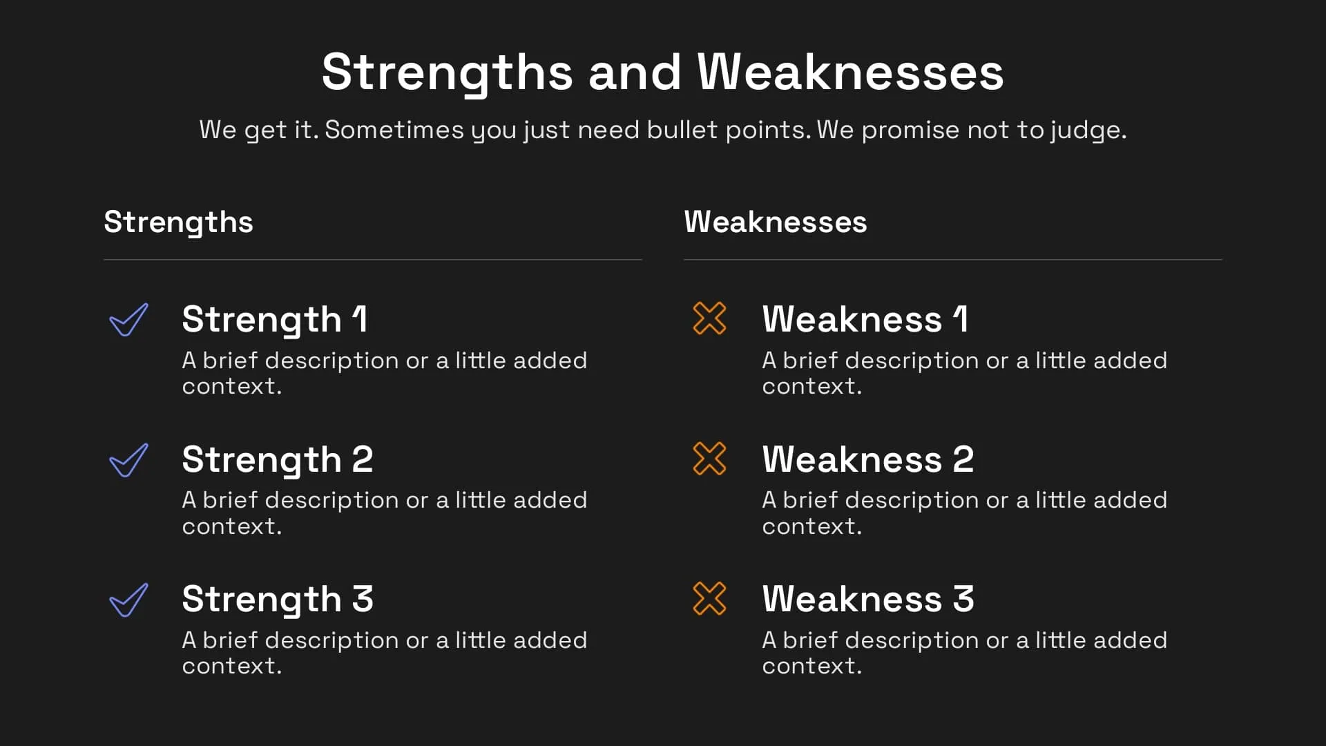 strengths and weaknesses